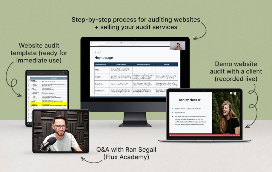 Saravanan Ganesh – SEO Accelerator-Rank And Rent